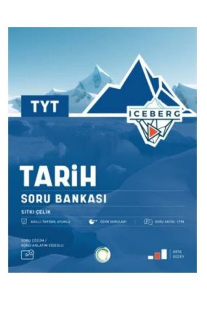 2025 Tyt Iceberg Tarih Soru Bankası